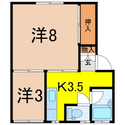 レジェンドの物件間取画像